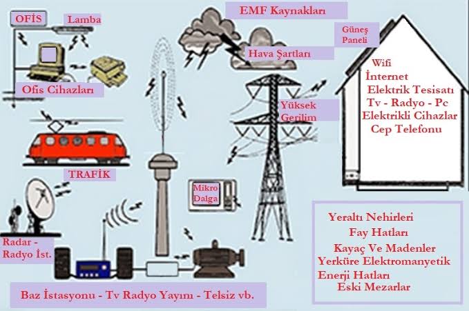 Her Beş Kişiden Biri Tehlikeli Bir Yerde Uyuyor ya da Çalışıyor